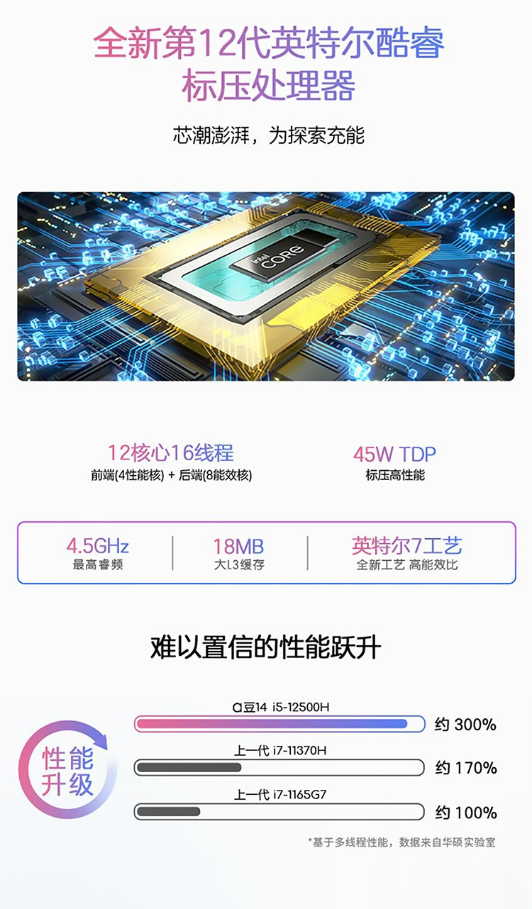 新品 华硕a豆14 2022 14英寸12代酷睿i5 高性能办公学生轻薄笔记本电脑 16G 512G