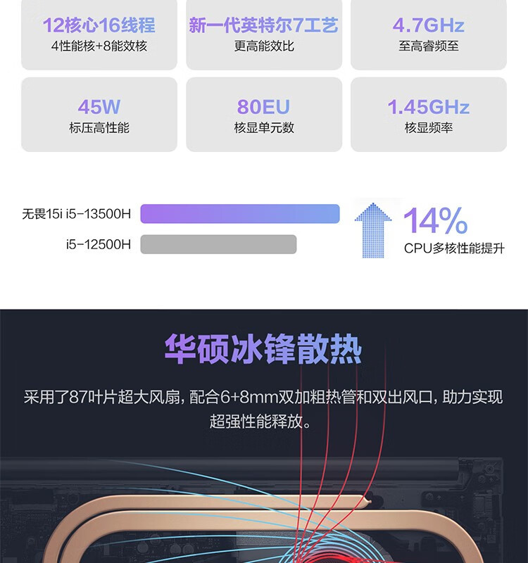 华硕/ASUS 无畏16 16+512