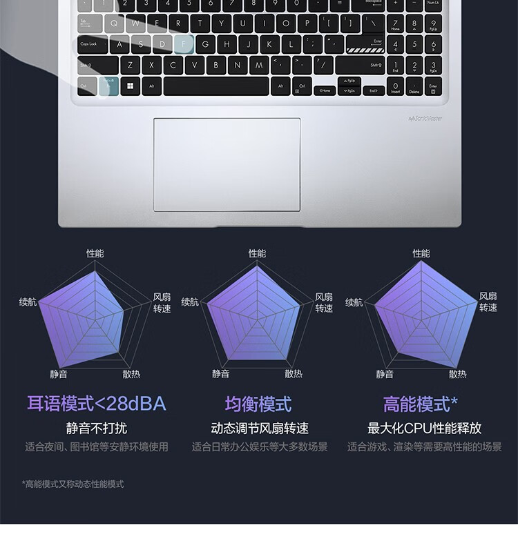 华硕/ASUS 无畏16 16+512