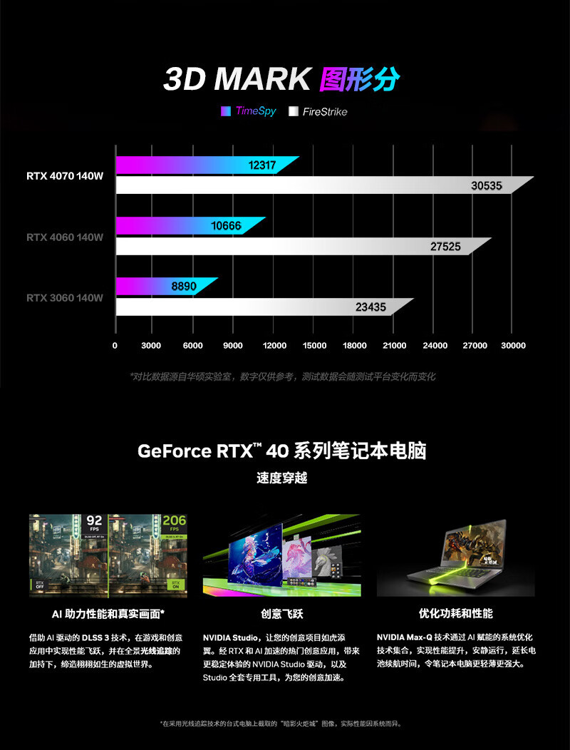 华硕/ASUS 魔霸7 PLUS 16+1T