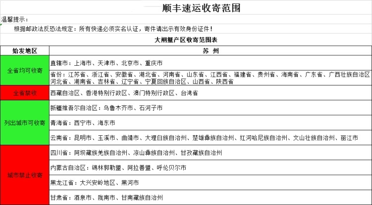 蟹谢您 阳澄湖大闸蟹礼品卡 8888型 品尝实惠8只装