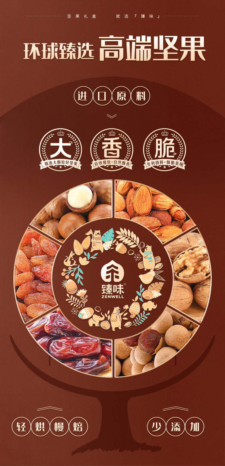 臻味/DELICIOUS 环球中国年礼盒B版1.55kg