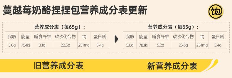 王饱饱 代餐包全麦面包【全家福】7个口味*1