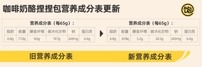 王饱饱 代餐包 全麦面包 麦香原味*4+奇亚籽*3