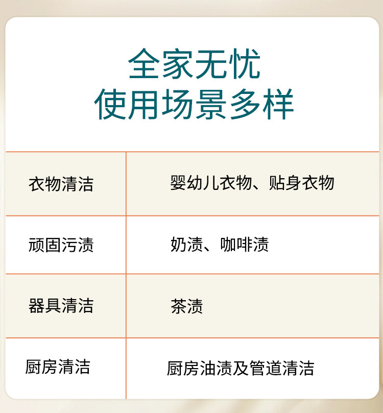 蔬果园/SukGarden 爆炸盐组合