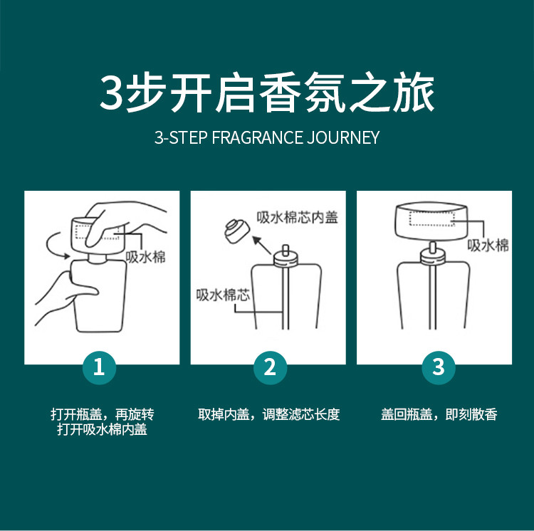 蔬果园/SukGarden 变格派空气香氛组合（橘彩x2+白桃x1瓶+葡萄x1）