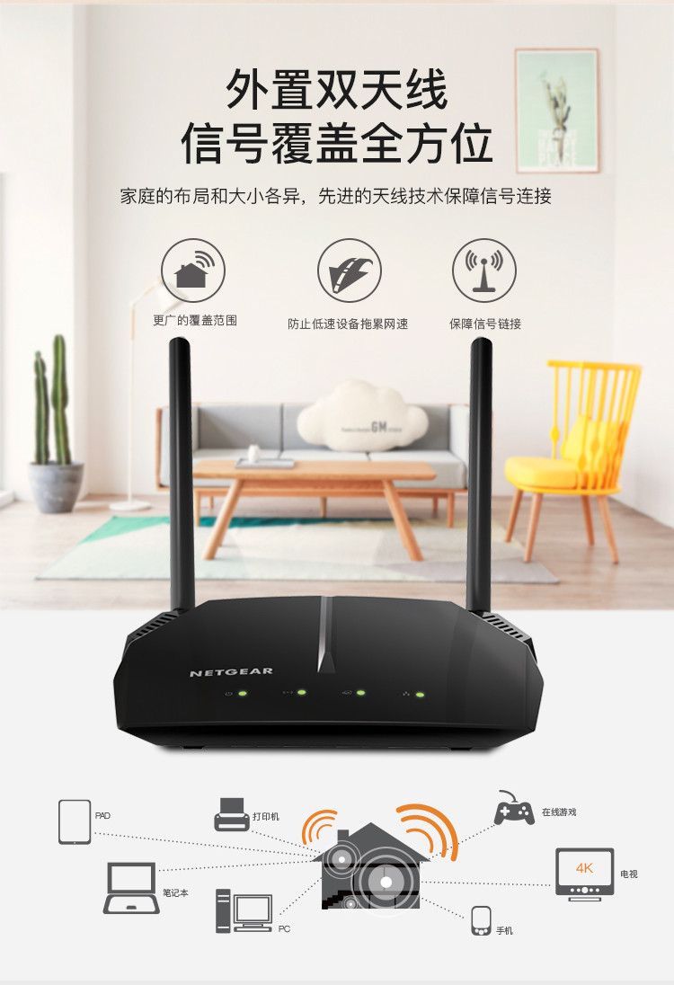 网件（NETGEAR）R6120 路由器 双频WIFI 家用AC1200  黑色 变形金刚版