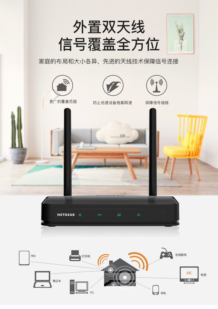 网件（NETGEAR）R6020 双频无线家用路由器 AC750双频WiFi 变形型金刚版