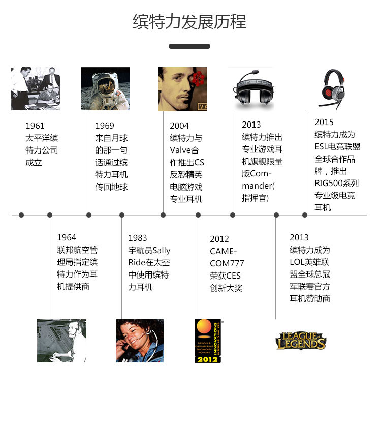 缤特力（Plantronics）E80 蓝牙耳机 无线 立体声 手机通用型 灰色