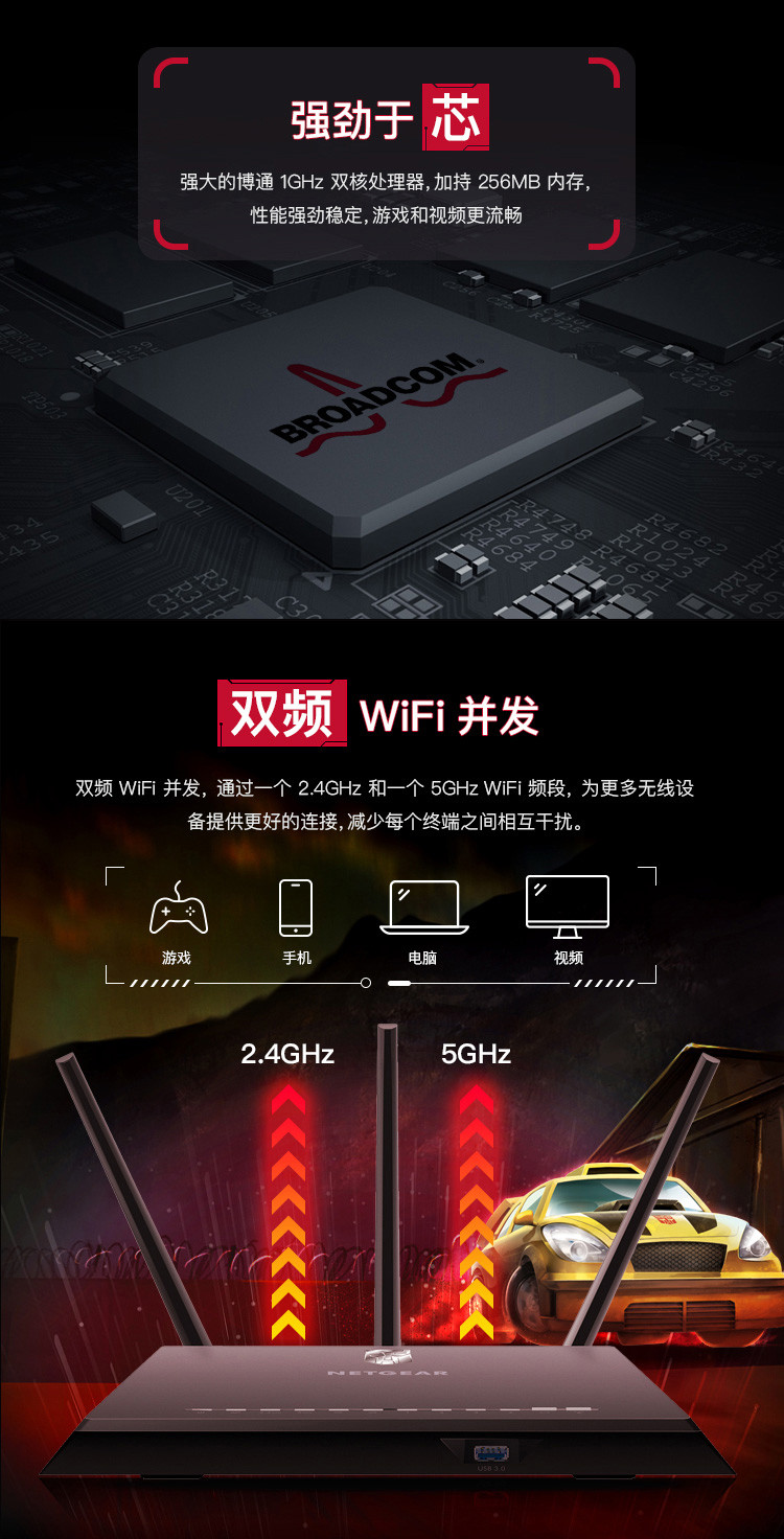 网件（NETGEAR）R7000P AC2300M 路由器  低辐射 智能无线 安全稳定 变形金刚版