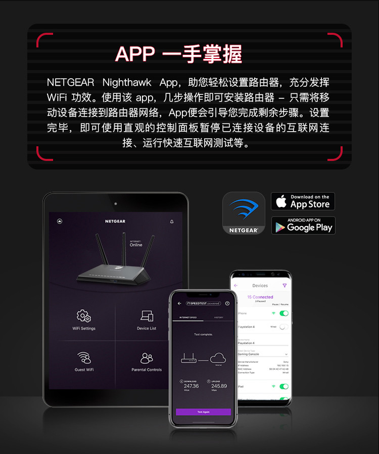 网件（NETGEAR）R7000P AC2300M 路由器  低辐射 智能无线 安全稳定 变形金刚版