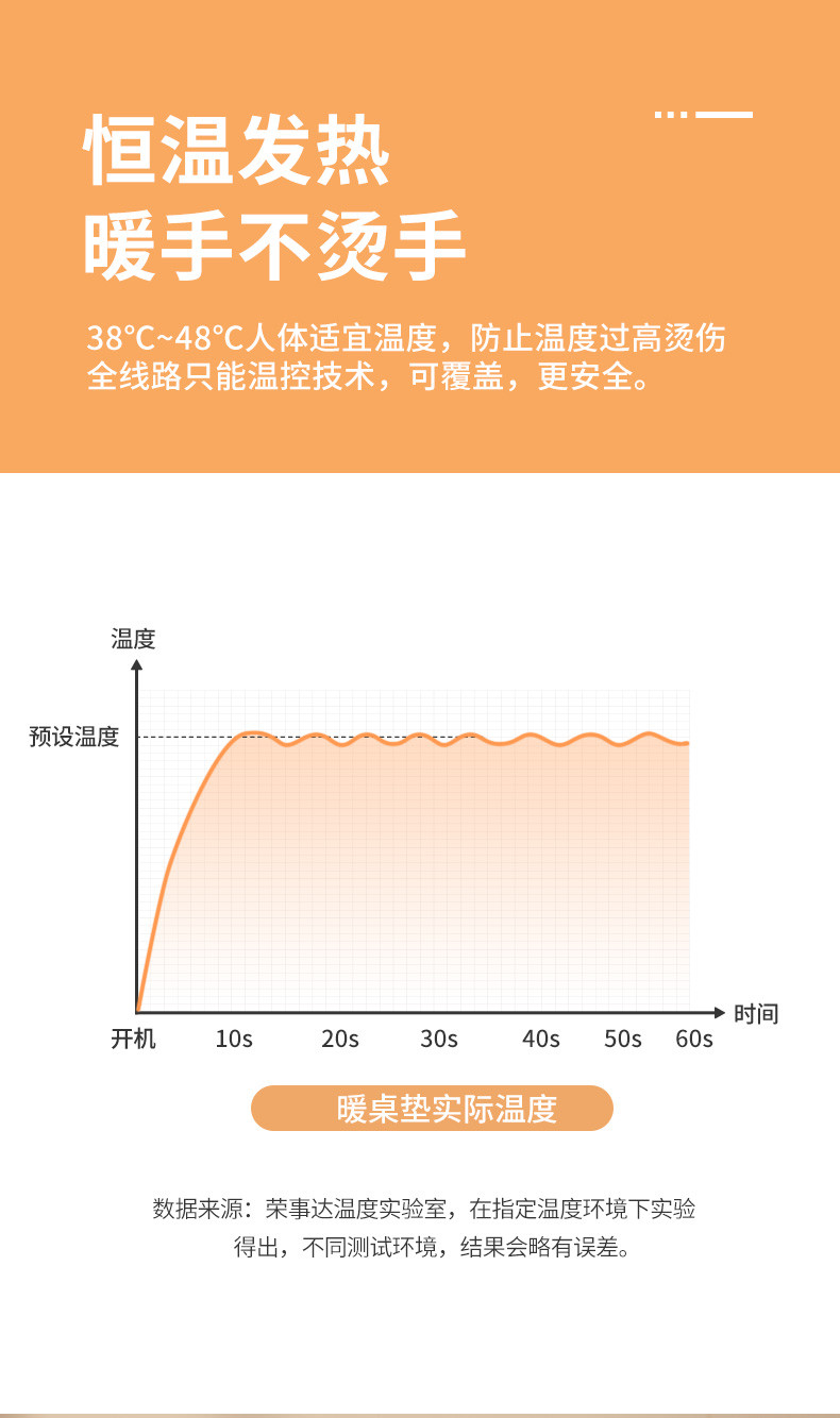 【券后69元】荣事达荣事达触摸开关加热鼠标垫暖桌垫