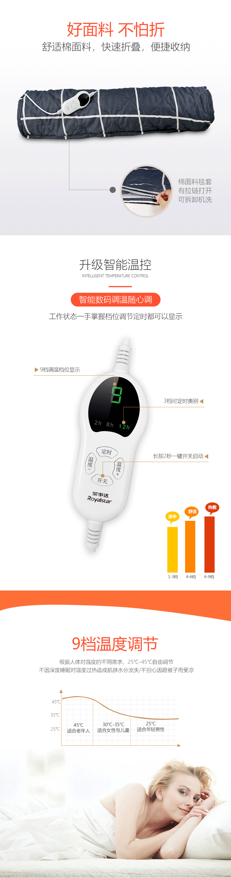 【限量100条，单人水暖毯】荣事达单人单控可拆洗水暖毯R2609  150*80