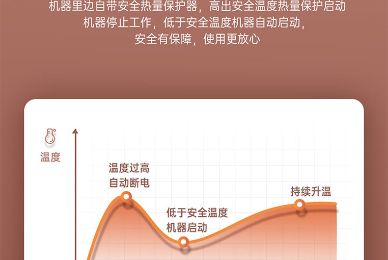 【2021年新品，桌面暖风机,下单立减60元】荣事达亚摩斯桌面暖风机，多规格可选