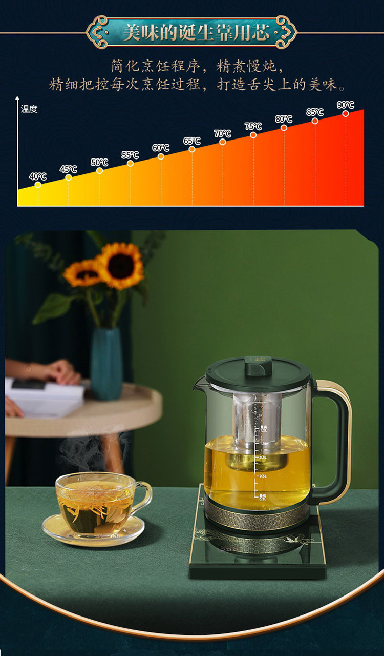 【2021年新品，春节送礼,下单立减40元】荣事达国潮中国风瑞鹤养生壶YSH12A01
