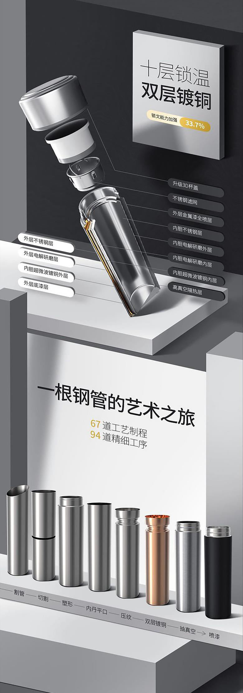 【到手价29.9，限量50件】荣事达磨砂304不锈钢便携式保温水杯RZ1821-400