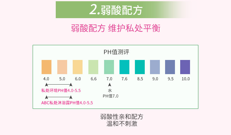 ABC 护理液（含KMS健康配方）200ml*2瓶