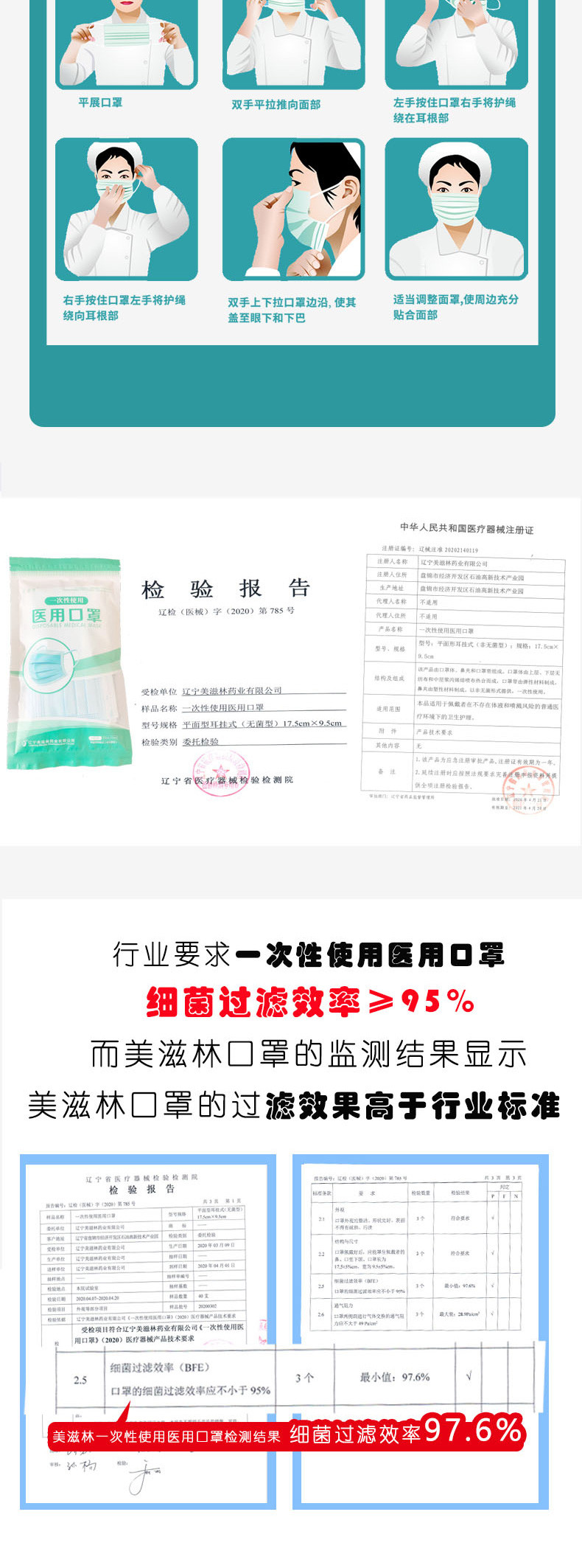 一次性医用级口罩三层无纺布熔喷布防菌防尘