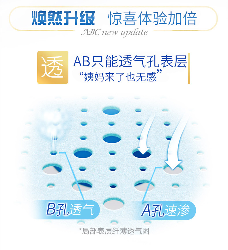 【领劵减10元】ABC简易日用纤薄棉柔卫生巾(含KMS健康配方)240mm*8片*8包