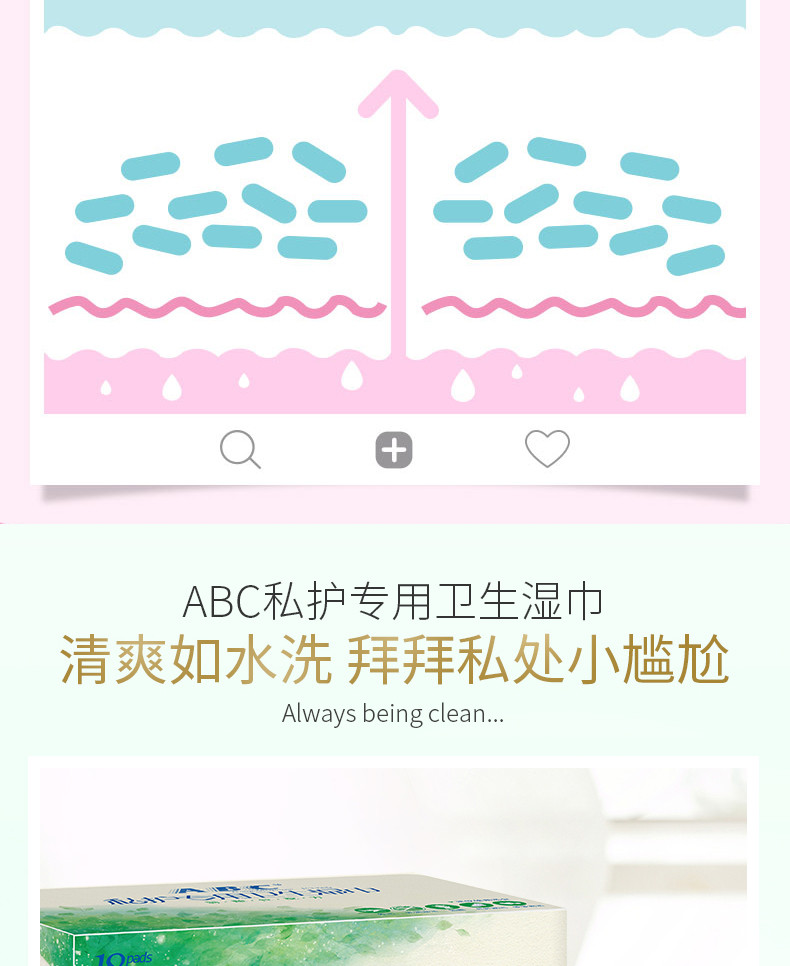 【赠送18片私处护理湿纸巾】ABC私处卫生护理清洗液抑菌去异味200ml含KMS