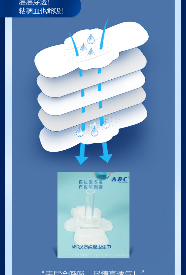 【超值13包装 】ABC正品绵柔日夜用迷你日用组合装100片（日用40片+夜用20片+迷你巾40片）