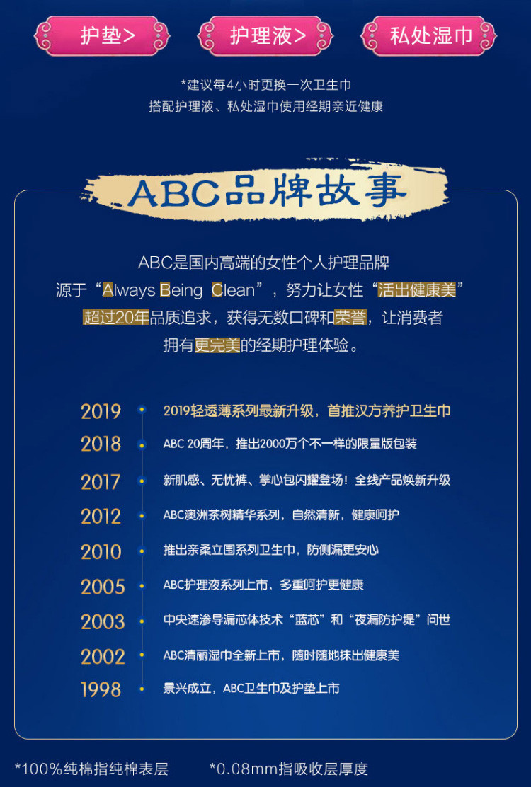 【超值13包装 】ABC正品绵柔日夜用迷你日用组合装100片（日用40片+夜用20片+迷你巾40片）