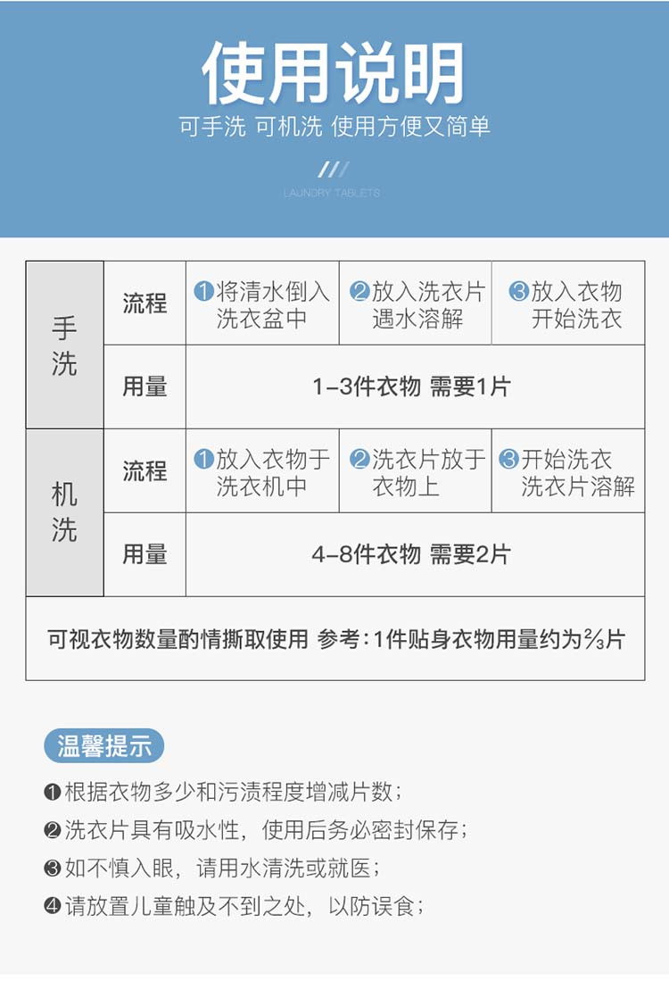 【买一送一】宝家洁 低泡浓缩轻薄便捷易携带洗衣片