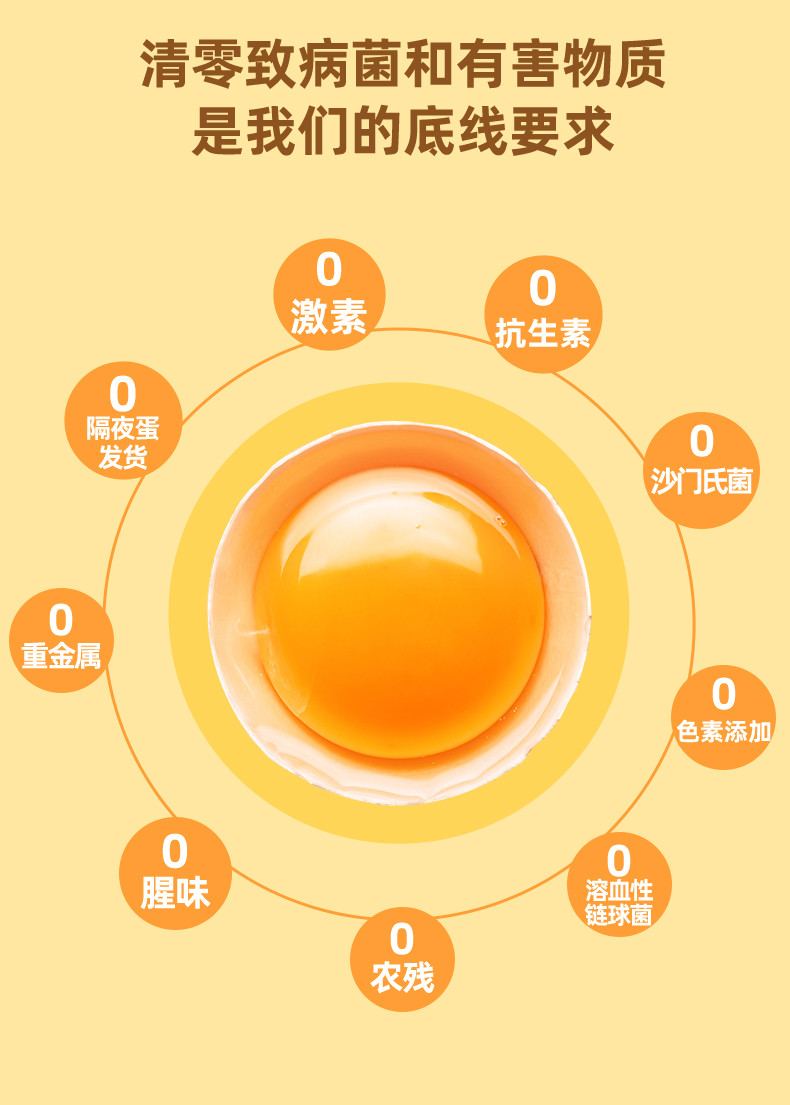 誉福园 吉至清可生食鸡蛋礼盒装顺丰包邮