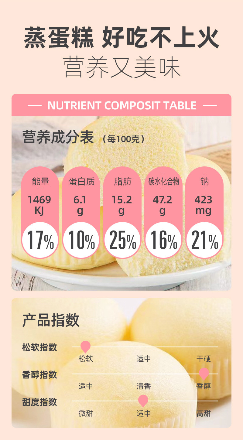 【2斤蒸蛋糕，领券立减9元】因你而悦奶香蒸蛋糕整箱健康糕点心休闲零食品