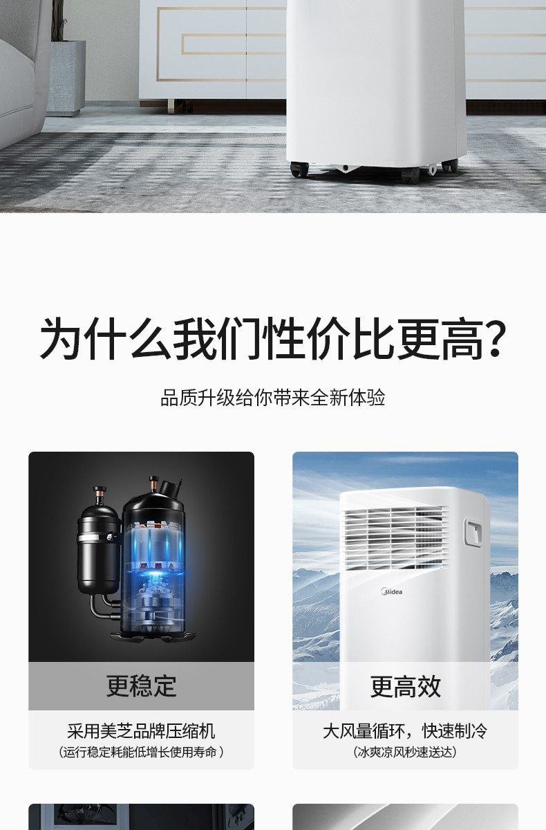 美的（Midea） 移动空调单冷家用一体机1匹免安装免排水KY-15/N7Y-PHA 小1匹单冷空调