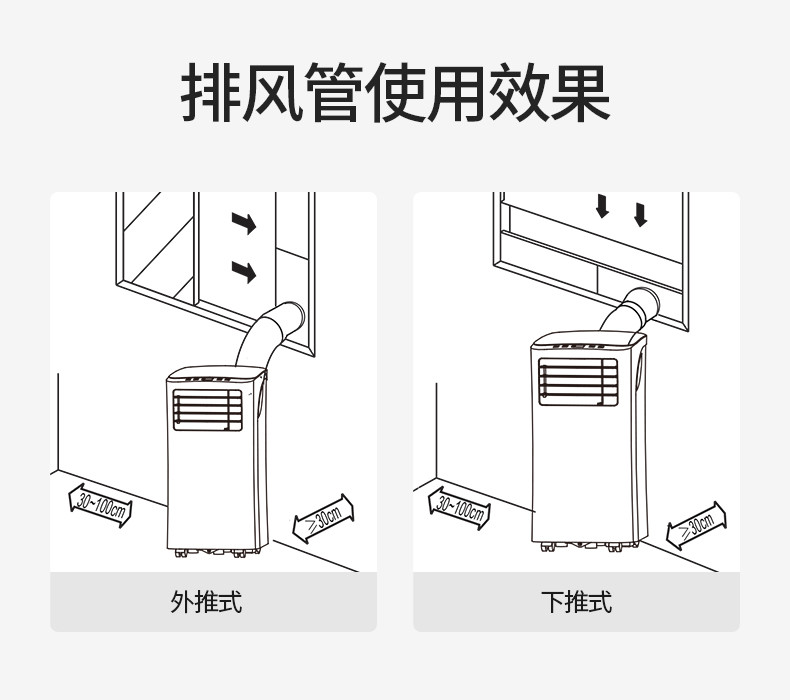 美的（Midea） 移动空调单冷家用一体机1匹免安装免排水KY-15/N7Y-PHA 小1匹单冷空调