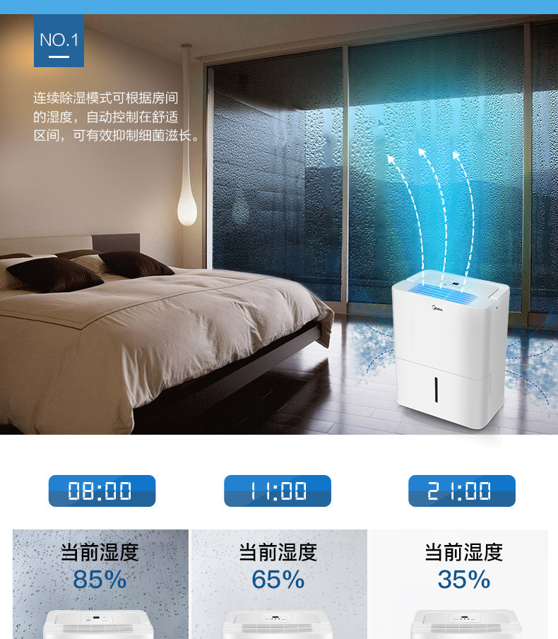 美的（Midea）除湿机/抽湿机家用除湿量12L/天 适用面积24-40平方 地下室静音干衣除湿器