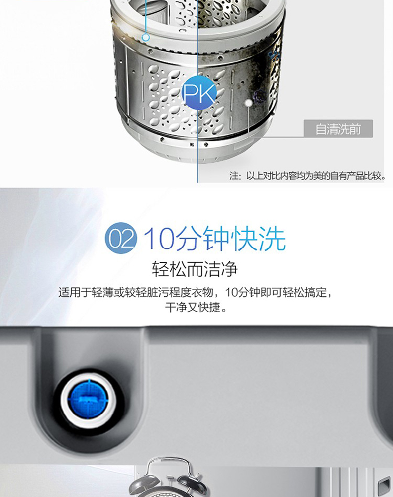 美的（Midea） 全自动波轮洗衣机8kg家用大容量租房洗脱一体MB80Q10