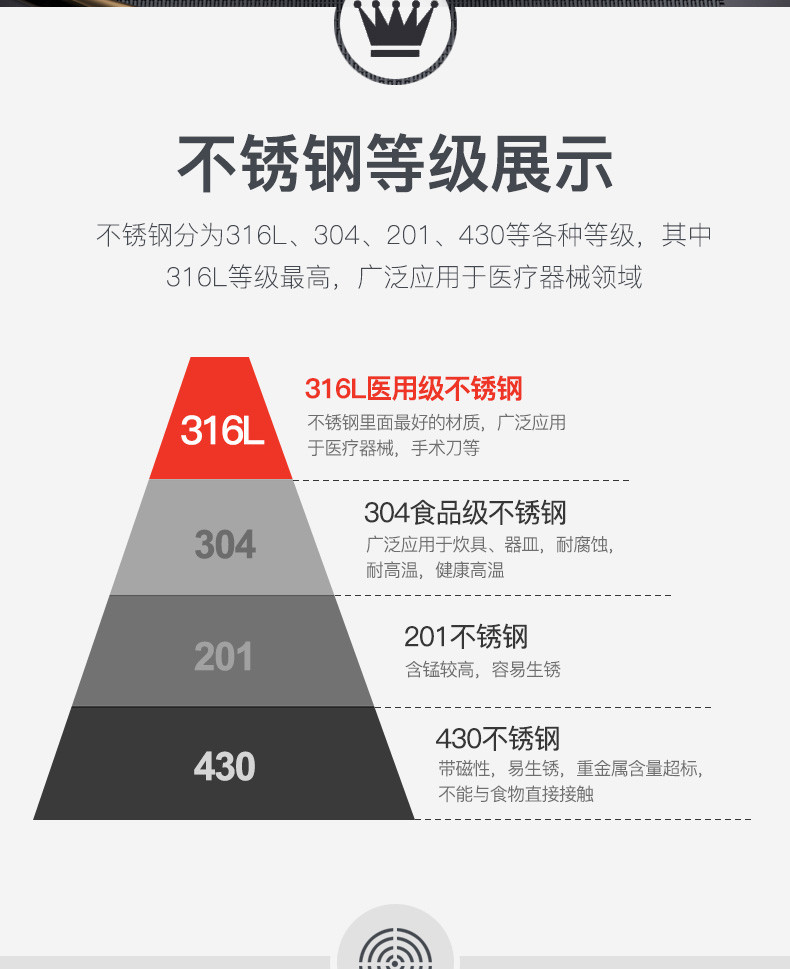 康巴赫/KBH 【立减70】旗舰款炒锅不粘锅316L不锈钢32cm蜂窝炒菜锅子平底锅燃气灶电磁炉通用