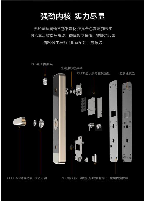 lifesmart可视门锁