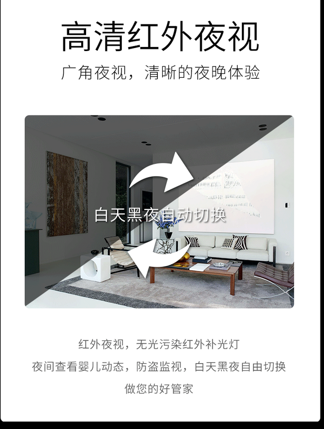 lifesmart FRAME 360° 摄像头