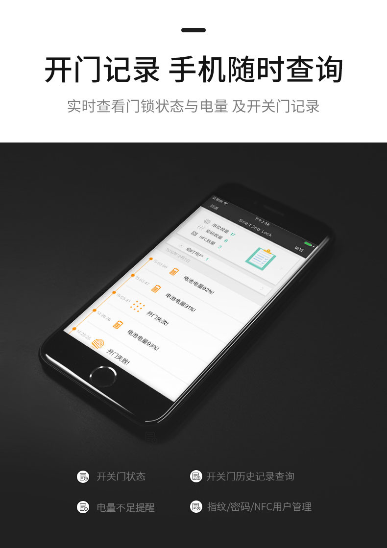 lifesmart 智能门锁