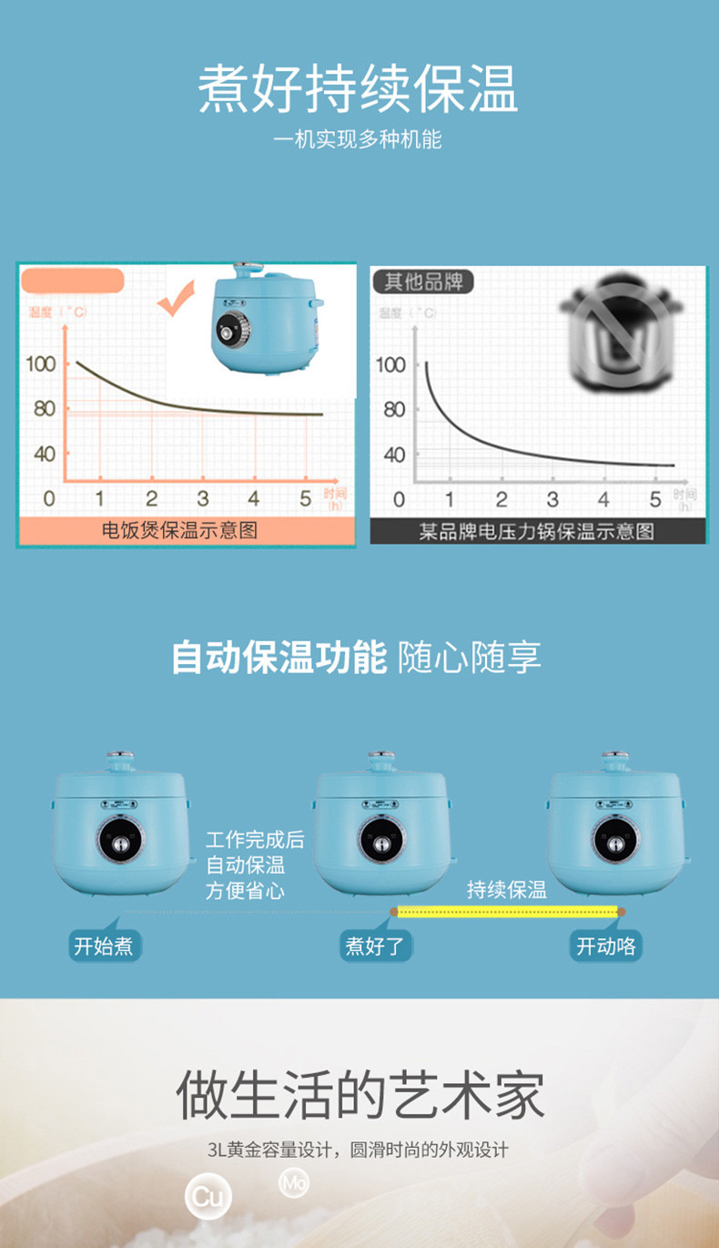 电饭煲多功能学生宿舍小电饭锅1-3-4人老人便捷3L