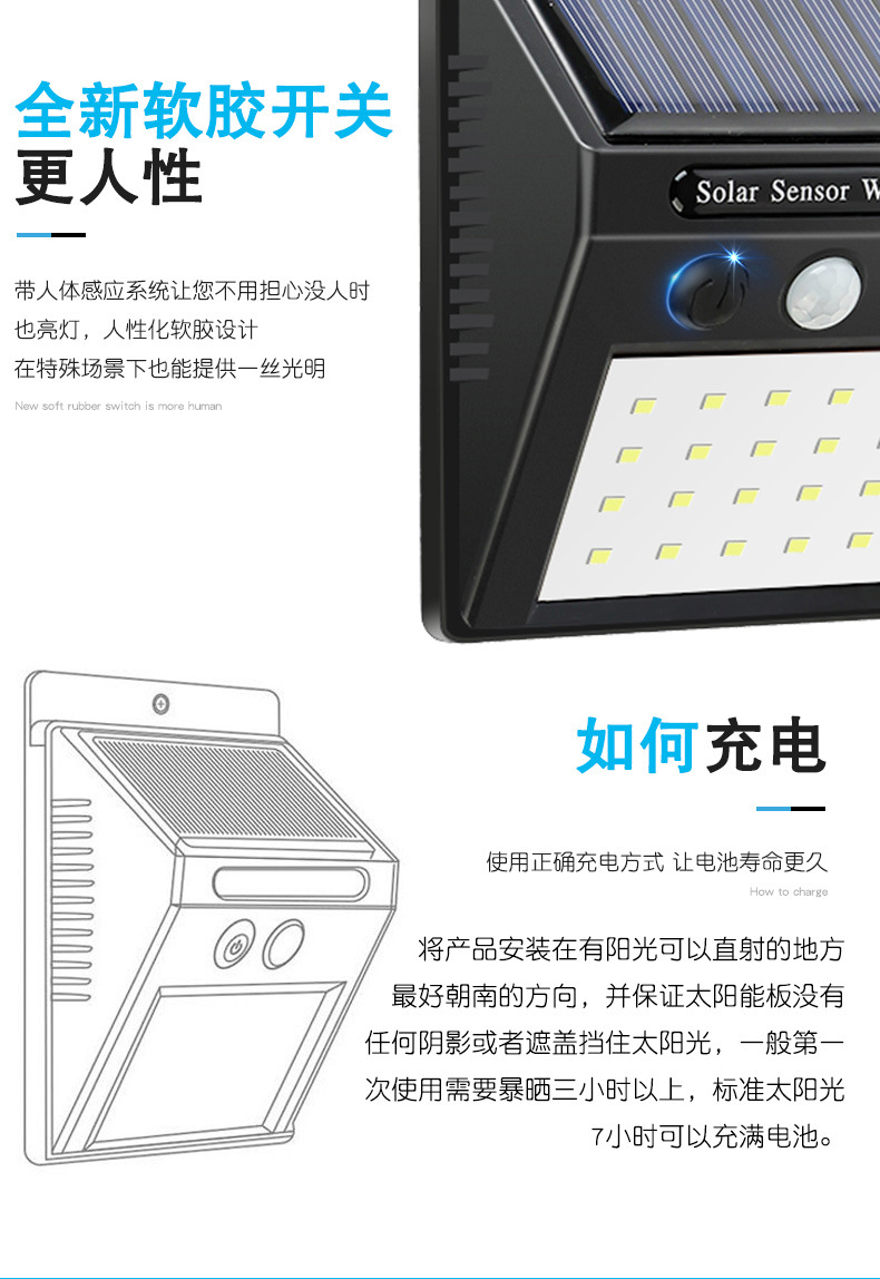 太阳能灯户外花园庭院灯家用人体感应新农村路灯防水壁灯室外电灯