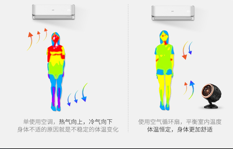 创意迷你风扇爆款抖音同款双叶风扇冷风机USB小风扇