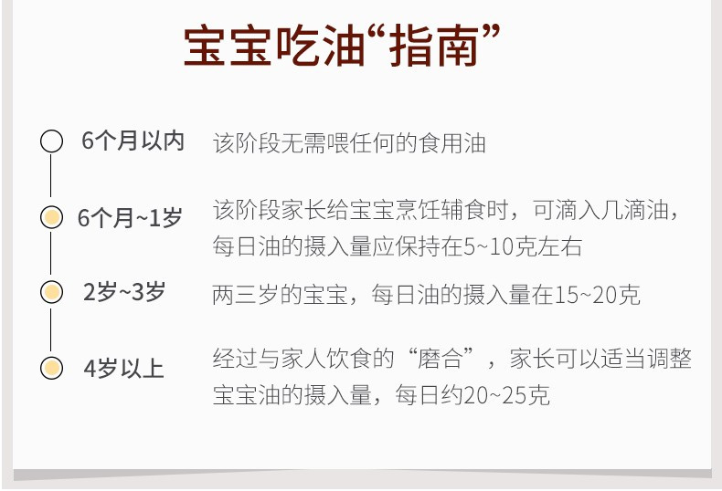 花深里 茶籽油 特级鲜榨山茶油250ml精品红纸盒装 月子油 低温冷榨