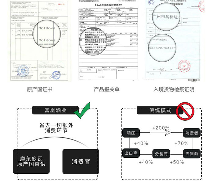 原瓶进口 萨维雯XO白兰地1000ml 40度洋酒葡萄酒调味酒 节日送礼酒