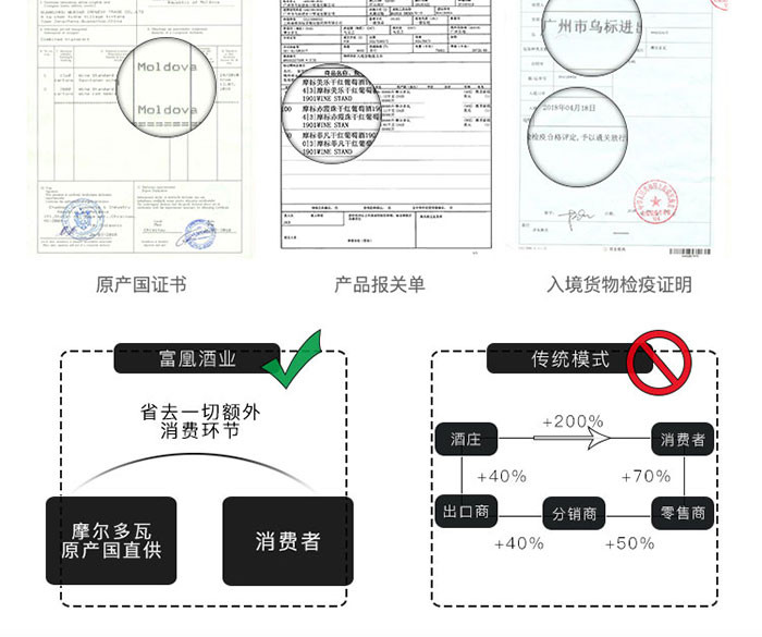 进口红酒 萨维雯赤霞珠干红葡萄酒 2瓶超值 女士低度 送礼必备