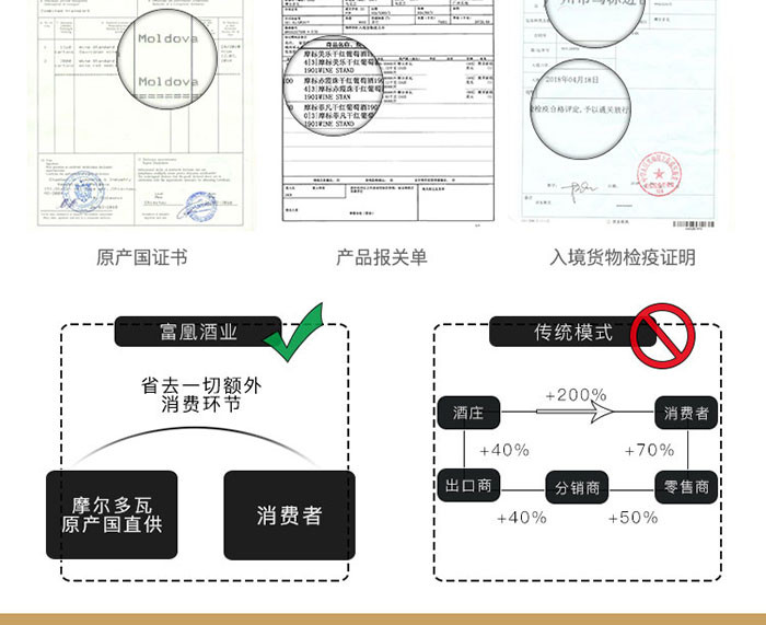 原装进口红酒 萨维雯美乐干红葡萄酒 2瓶特惠 男女聚餐派对必备节日