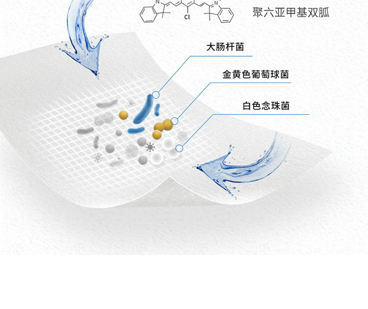 预售3月2日陆续发货 国光 75度酒精消毒湿巾杀菌抑菌消毒宝宝擦手餐具家居消毒便携装50片*1	