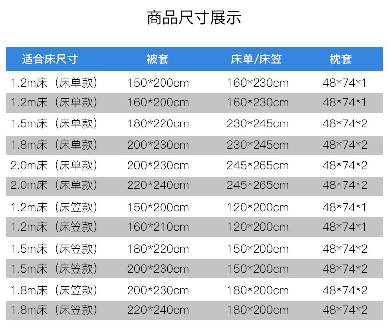 玖瑶 纯棉卡通四件套全棉床上用品学生宿舍单人被套床单三件套卡通风