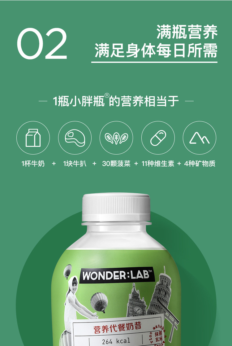 WonderLab小胖瓶嚼嚼代餐奶昔奶茶 早餐粉低粥热量脂饱腹食品6瓶