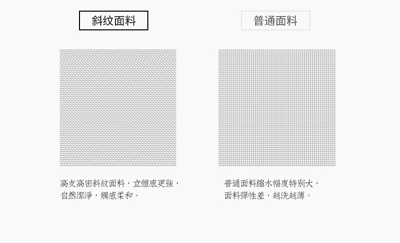 宝娜斯/BONAS 学生宿舍床上三件套全棉被套寝室纯棉1.2米床单人床上用品