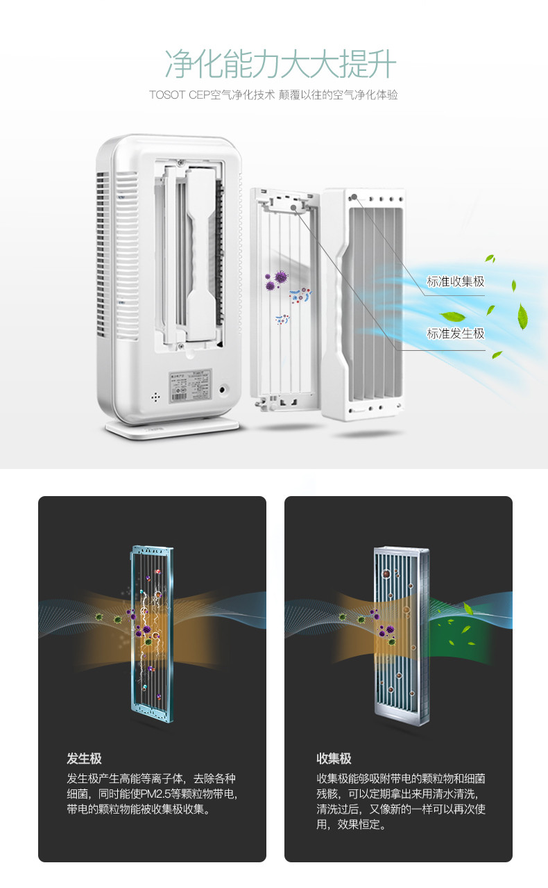 格力大松空气净化器KJ60D-A01(白色+灰色)(TOSOT)
