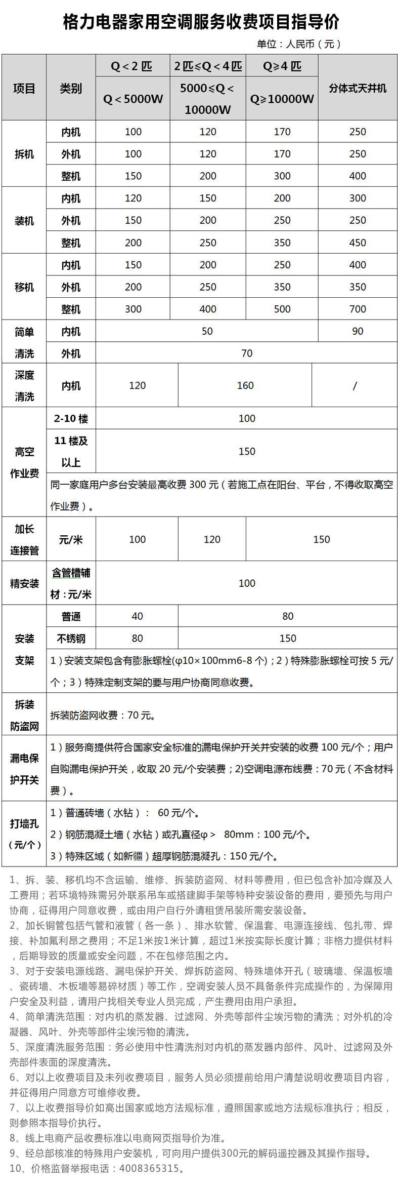 格力/GREE 润享变频冷暖大1匹1级能效挂机空调KFR-26GW/(26594)FNhAa-A1